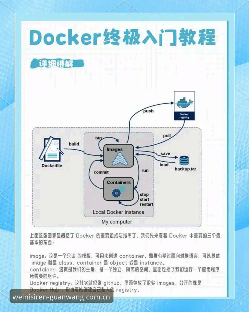 威尼斯人平台注册操作教程：从零开始完成账户激活